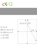 CK-12 Conceptos de Álgebra II con Trigonometría - en Español