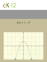 CK-12 Algebra I - Second Edition